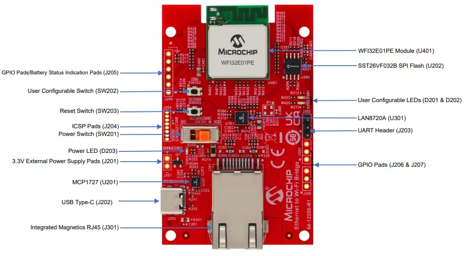 Microchip Technology EV49N51A Development Tool
